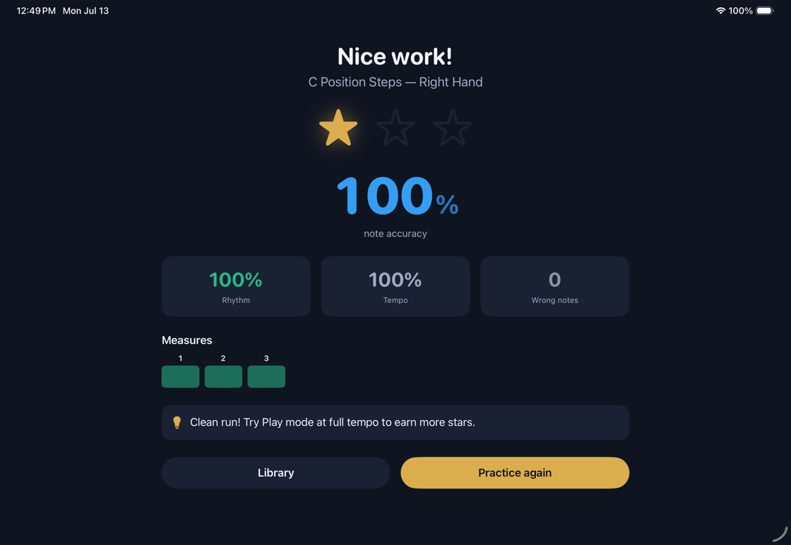 A results screen showing 100 percent note accuracy, rhythm and tempo scores, and a per-measure heatmap
